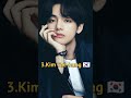 Top 3 Most Handsome Man S In The World Youtubeshorts Shorts Viral 2023 Most Handsome Man