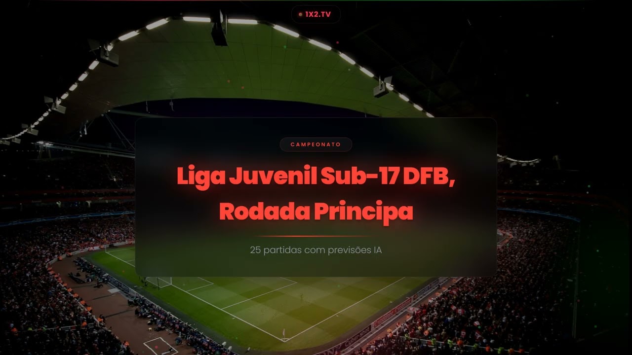 Football Predictions March 28, 2026 | Amistosos (m), amistosos (m), Amigáveis ​​(M) & 620+ Matche...