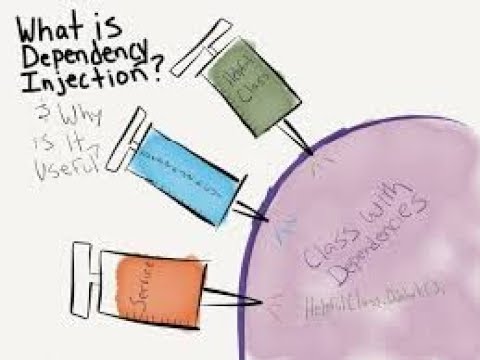 print 0x0010, "DI, IoC"