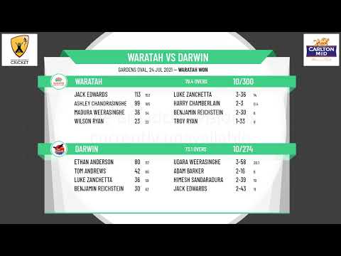 DDCC Carlton Mid Premier Grade Round:12 Waratah v Darwin Day 2