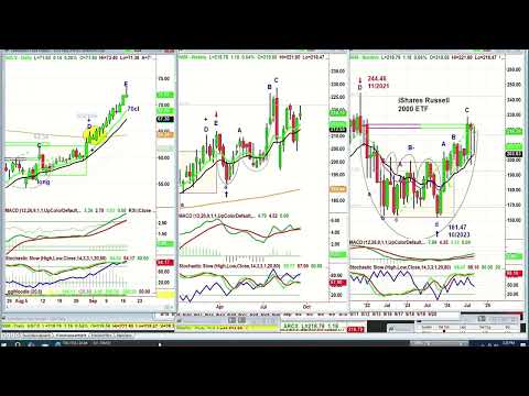 September 17th, Basil Chapman on the Tom O'Brien Show - 2024