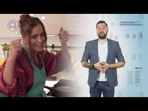 Секреты СММ