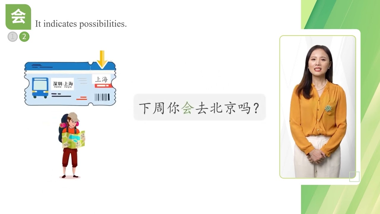 Bài 19 - Bạn bơi giỏi không 你游泳游得怎么样 phần 1