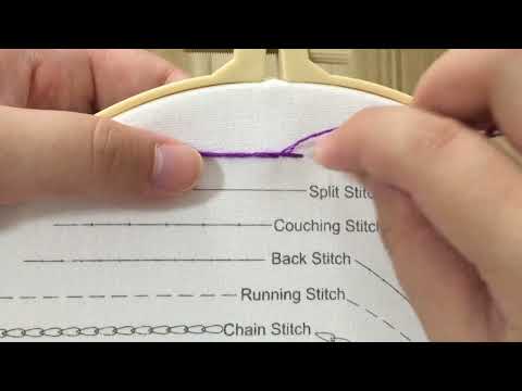 Stem Stitch