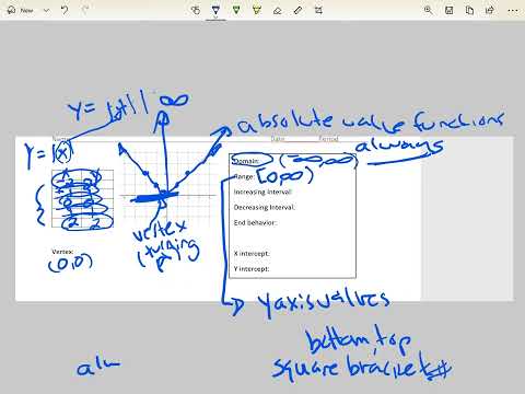 2CClassworkDay2problem1