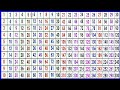 पहाड़ा विडिओ 2 से 30 तक Pahada Video 2 To 30