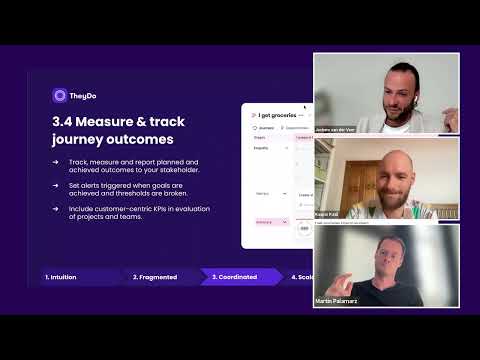 TheyDo - Journey Management | 8. How does TheyDo work together with other tools?