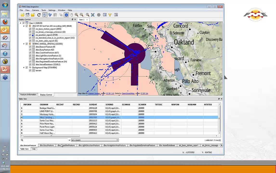FME Overview Webinar