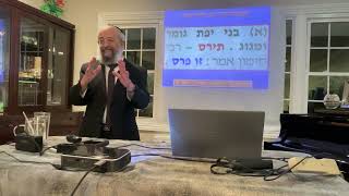 מידע מרתק בתנ״ך על פרס באחרית הימים – הרב ינון קלזאן (הרב ינון קלזאן) - התמונה מוצגת ישירות מתוך אתר האינטרנט יוטיוב. זכויות היוצרים בתמונה שייכות ליוצרה. קישור קרדיט למקור התוכן נמצא בתוך דף הסרטון