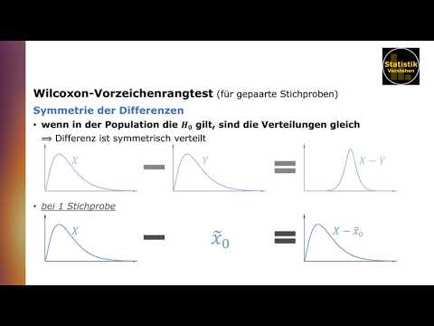 Wilcoxon-Vorzeichenrangtest für 2 gepaarte Stichproben (inkl. Testmodifikation nach Pratt)