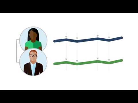 Interactive Advisors video/presentation/materials