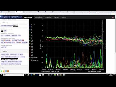 More On Next Weeks Unsettled Weather (31/07/19)