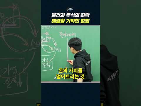혁신적인 금융 전략: 버넨키의 양적 완화(QE) 비법