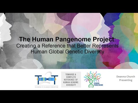 Report: Human Genome Reference Program Update - Deanna Church and Martin Hirst