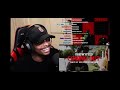 ImDontai REACTS TO ISHOWSPEED - BOUNCE THAT A$$ (MUSIC VIDEO)