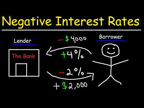 How To Calculate Federal Income Taxes Social Security Medicare Included