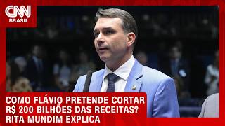 Vídeo: Tesouraço de Flávio Bolsonaro vai cortar na carne; veja análise de Rita Mundim | HORA H