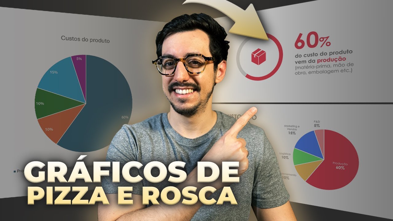 Como usar os gráficos PIZZA e ROSCA da forma certa em APRESENTAÇÕES [Tutorial e slides editáveis]