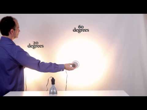 How to choose the right beam angle lens for your LED lights