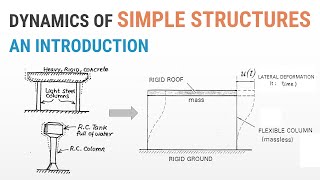 1 - Dynamics of Simple Structures - An Introduction