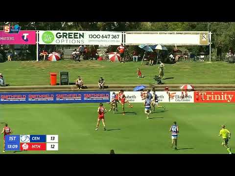 Round 1 Mark of the Week  D HILDER 2021