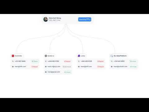 Item video thumbnail