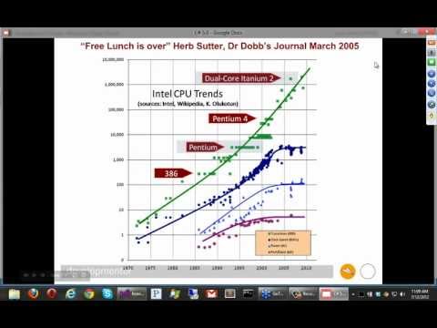 Asynchronous Programming in .NET 4.5 (async and await)
