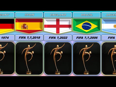 FIFA Fair Play Trophy Winner Teams