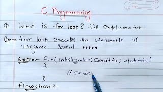 For Loop in C Programming | Learn Coding