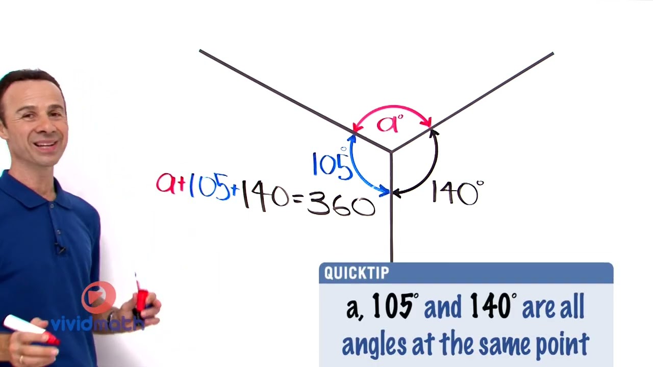 Angles of Revolution 1 VividMath — US