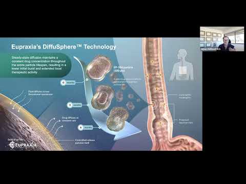 How New Drug Delivery Methods Are Changing Lives: Eupraxia’s Innovations Explained  -James Helliwell