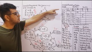 LR ( 0 ) Parser in Compiler Design 🔥🔥