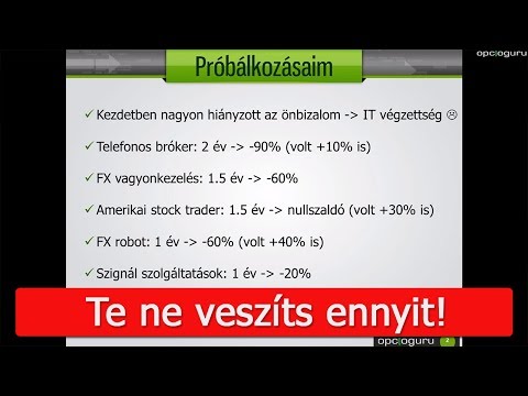 stratégiák bináris opciókban az utrader en jelképes ár