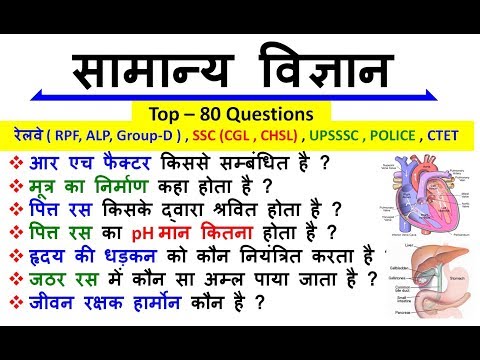 सामान्य विज्ञान - 80 महत्वपूर्ण प्रश्न | Railway RPF , ALP , Group D , SSC , UPSSSC ,etc Video