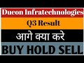 Ducon Infratechnologies Ltd Share Latest news💥Q3 Result💥आगे क्या करे📉Buy Hold Sell📈