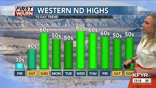 KFYR - First News at Noon - Weather 4/19/2024