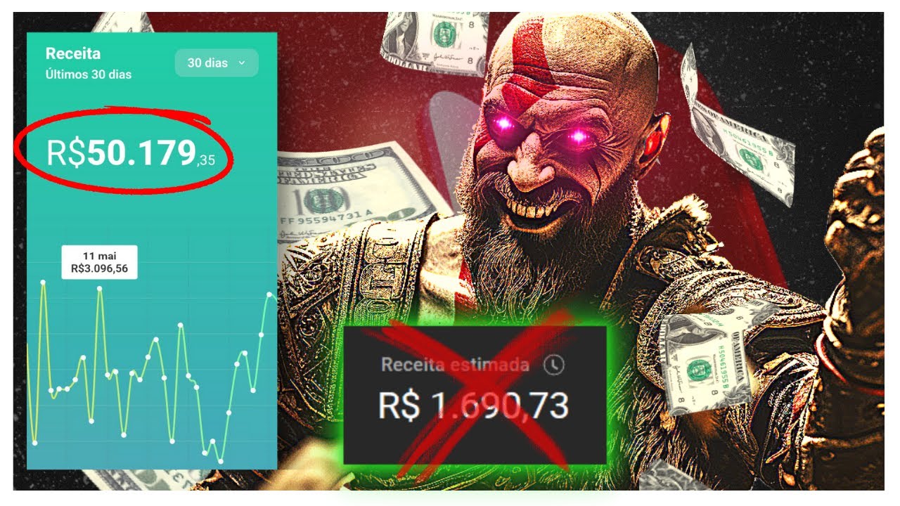 TOP 5 Formas de Ganhar Dinheiro no YOUTUBE (Com Canal Pequeno)