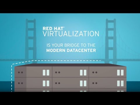 RedHat Enterprise Virtualization