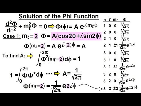 Physics Ch 66 5 Quantum Mechanics The Hydrogen Atom 1 of 78 The Rutherford Experiment