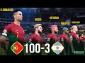 Messi, Ronaldo, Neymar, Mbappe, Haaland, Salah, All Stars | Portugal 100 - 3 Argentina | PES