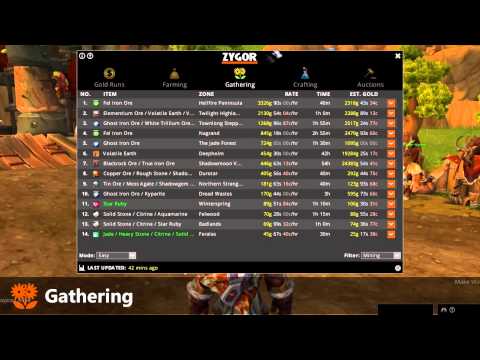 5 Best Ways to make Gold in WoW WoD - Hit the Gold Cap