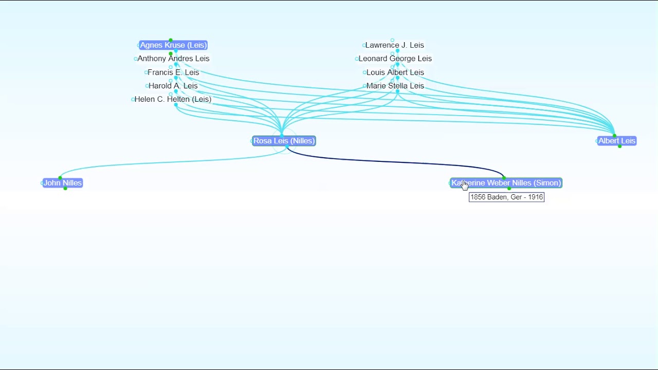 Using TheBrain mind-mapping app to document a Family Tree