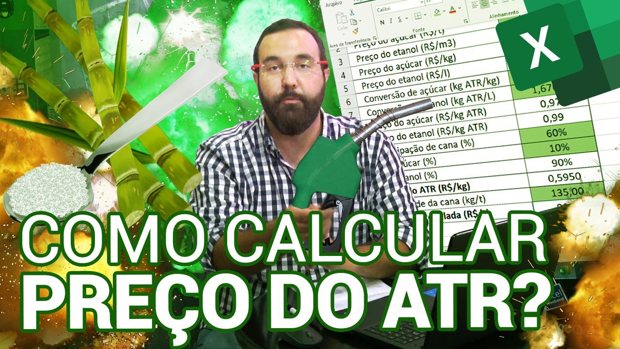 Como calcular o preço do ATR