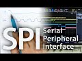 SPI The Serial Peripheral Interface