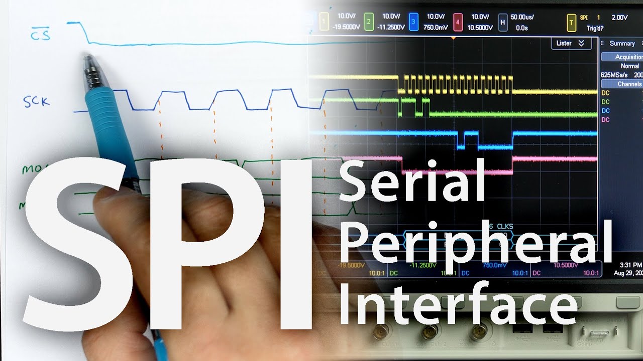 SPI: The serial peripheral interface