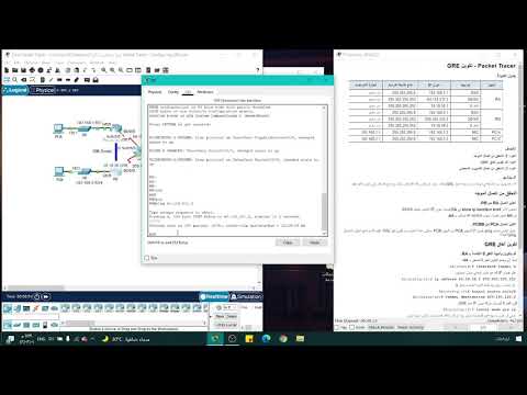 3.4.2.4 Packet Tracer - Configuring GRE