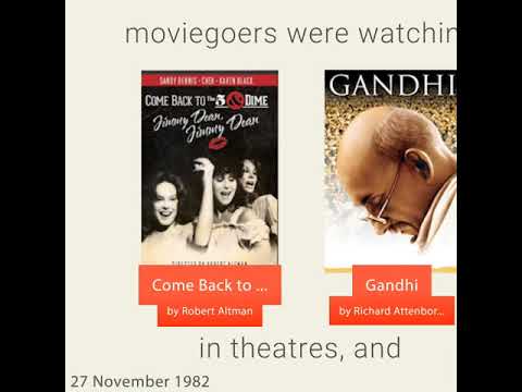 November 27, 1982 - This day in 30 sec. - Takemeback.to