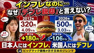日本はインフレかデフレか？ ビッグマック指数で見る円安・物価高と政府のジレンマ | Go Global Podcast by Taro Yaguchi