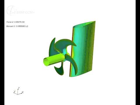 CFD of rudder and propeller