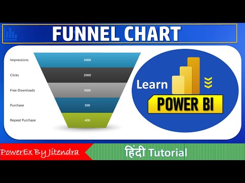 1 Introduction to Power BI What is Power BI Power BI Tutorial For Beginners